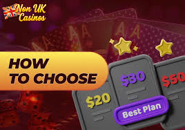 Exploring Non-UK Based Online Casinos Benefits and Options
